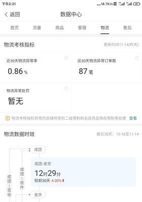 虚假发货申诉材料怎么写范文？申诉成功的关键要素是什么？