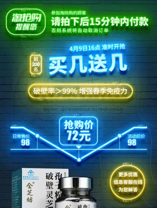 参加淘抢购有什么要求？淘抢购活动参与条件是什么？