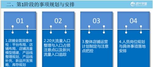 双十一买东西有什么策略？如何制定高效的购物计划？