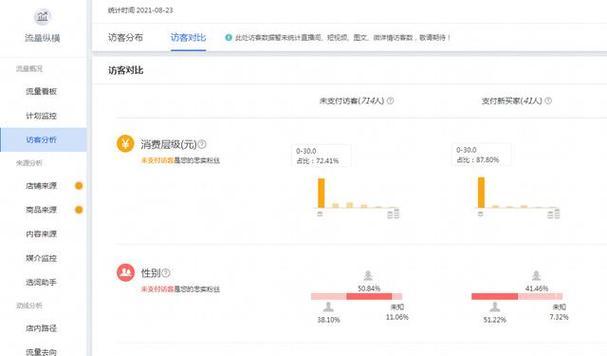 淘宝卖家如何统计订单数量？统计方法有哪些？