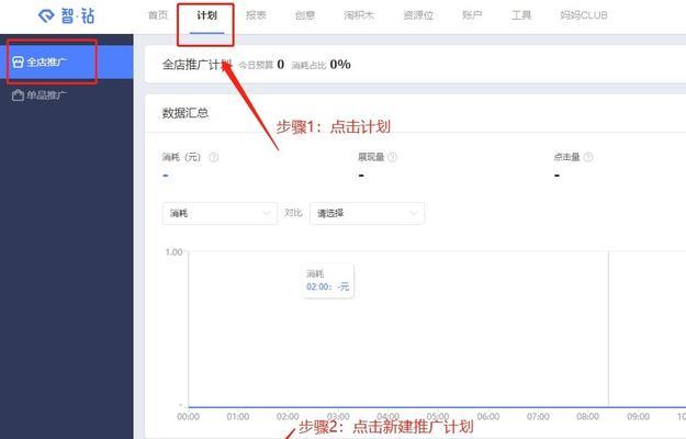 怎么做好淘宝店推广？有哪些高效策略和常见误区？