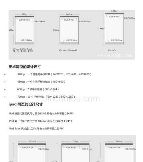 详细页尺寸是多少？如何根据内容调整页面布局？