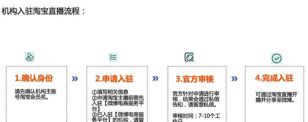 淘宝直播如何开通？开通流程有哪些常见问题？