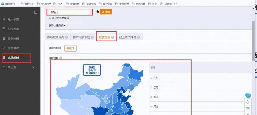 网店店铺定位是什么意思？如何正确选择店铺定位？