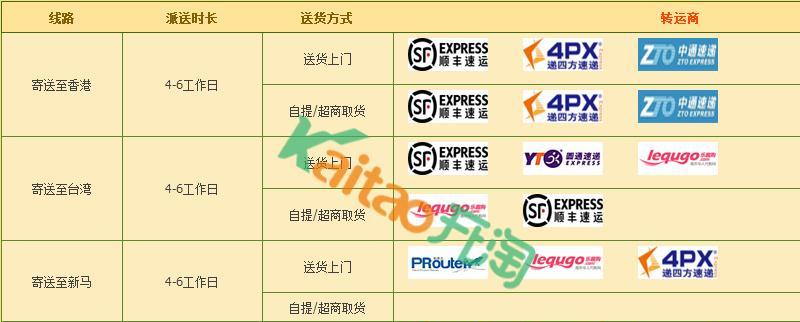 淘宝店铺服务费怎么算的？收费标准和计算方法是什么？