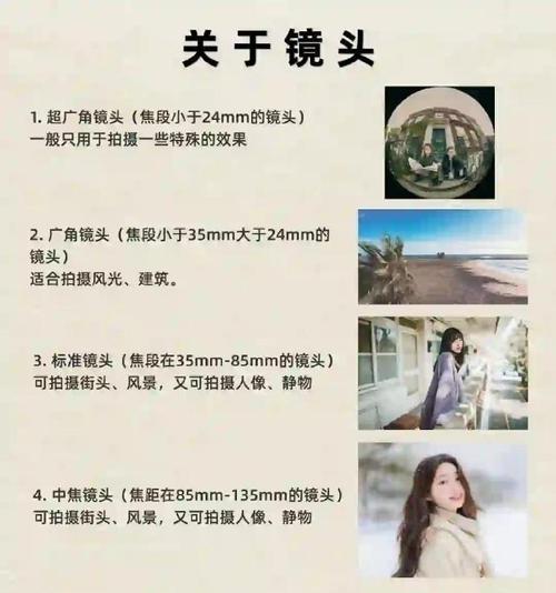 相机镜头的最远和最近焦距是多少倍？如何调整焦距？