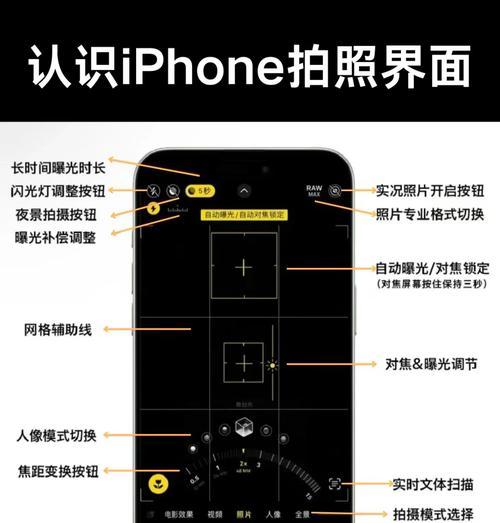 苹果手机原相机拍照发黄解决方法是什么？