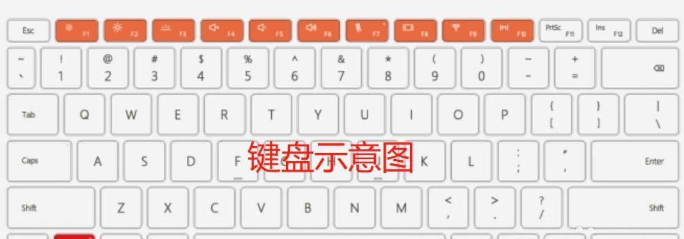 电脑键盘嗒嗒声怎么关闭？如何解决键盘噪音问题？