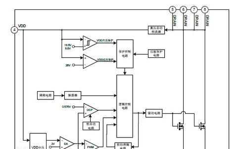 笔记本电脑降频重启问题如何解决？需要更换哪些部件？