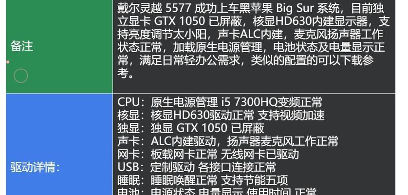 笔记本戴尔电脑屏幕亮度调整方法是什么？如何保护视力？