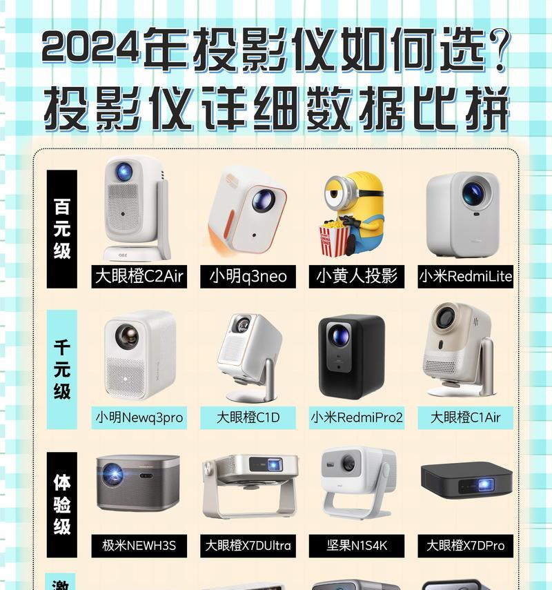 500多元预算适合购买哪种投影仪？