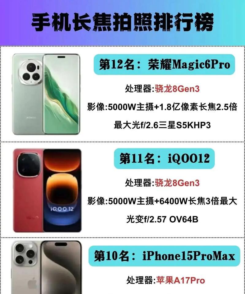 如何拍摄长焦拍照手机的对比视频？