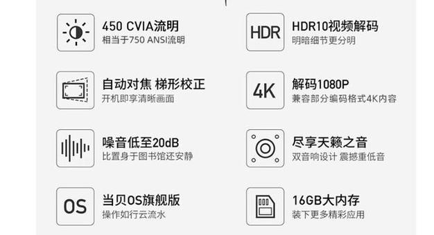 如何选择适合侧投的投影仪尺寸？