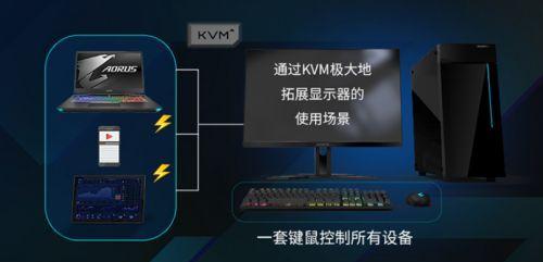老方电脑显示器拆卸步骤是什么？拆下来后如何正确处理？