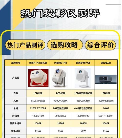 激光投影仪使用方法是什么？如何调整投影效果？