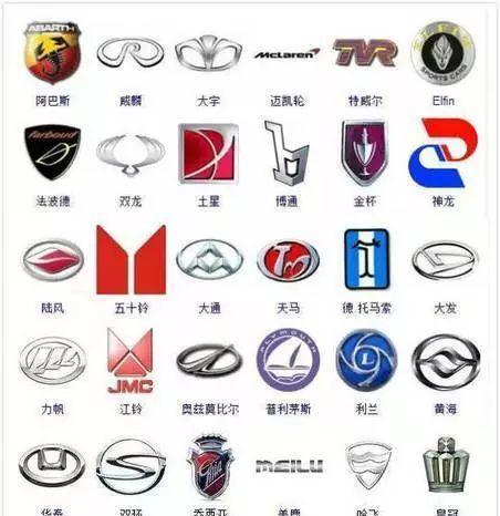 电脑小汽车图标怎么去掉？如何移除？
