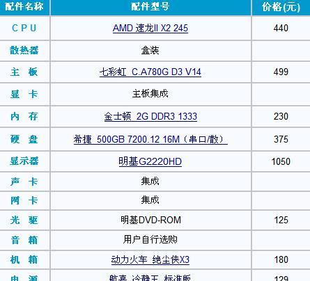 电脑配置图特别低怎么回事？如何提升电脑性能？