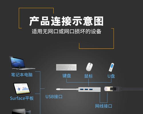 联想笔记本怎么接网线？具体步骤是什么？