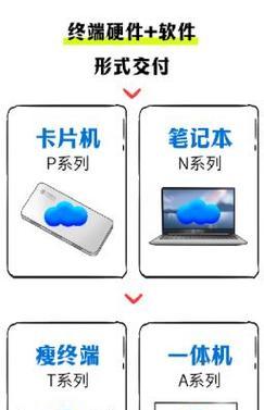 云电脑一体机电视声音怎么调？有哪些调整选项？