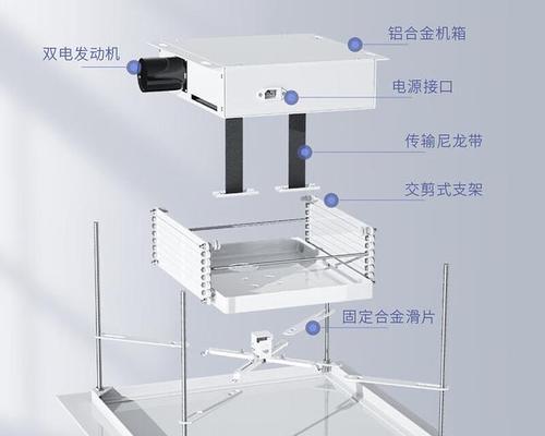 投影仪支架无法伸缩是故障吗？原因是什么？