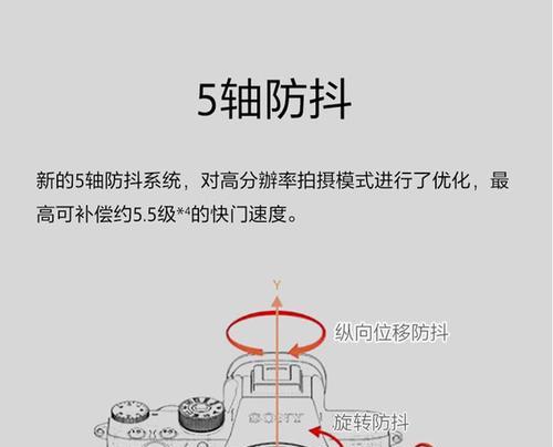 索尼7rm5是什么相机？主要特点有哪些？