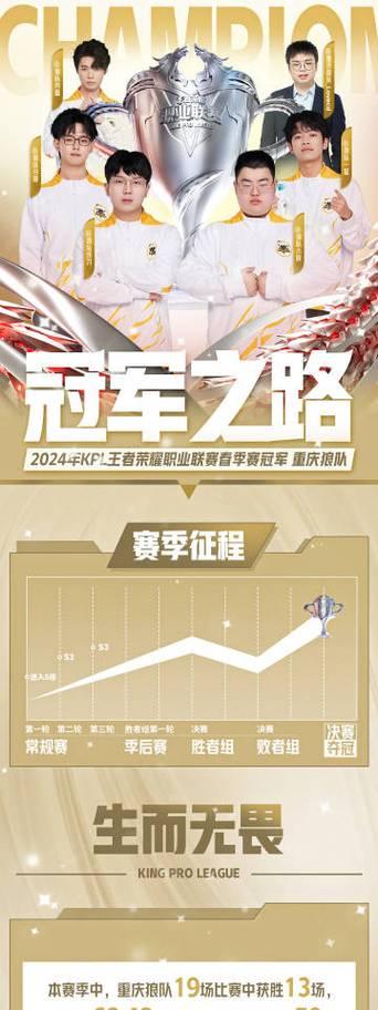 苹果手机刷机后能顺利玩王者荣耀吗？刷机步骤是什么？