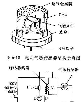 怎么拆手机的摄像头传感器？有哪些注意事项？