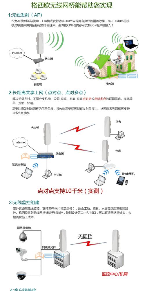 USB网桥如何连接路由器？操作步骤是什么？