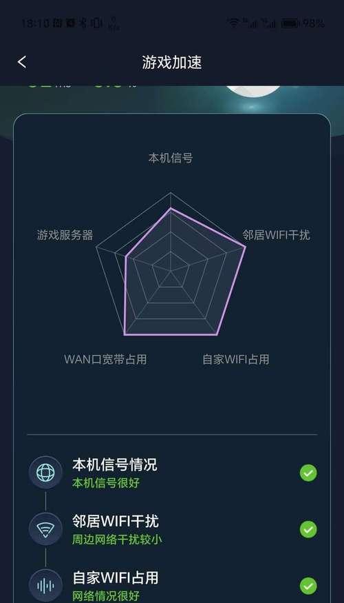 锐捷路由器质量和性能怎么样？如何评估路由器的性能？