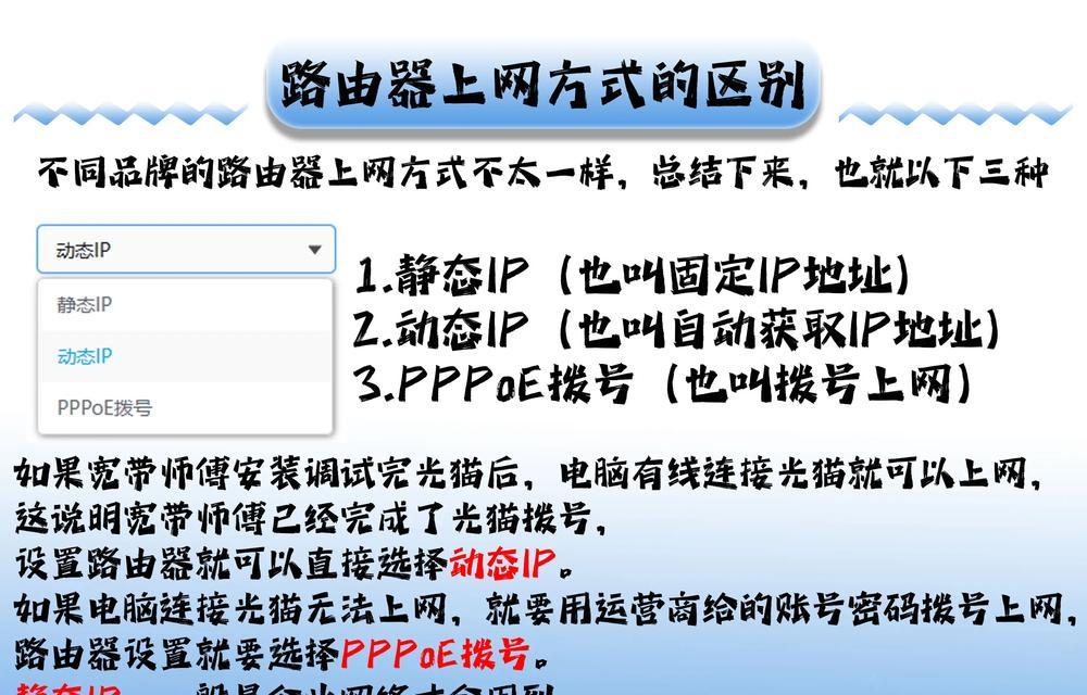 迷你型无线路由器安装步骤是什么？