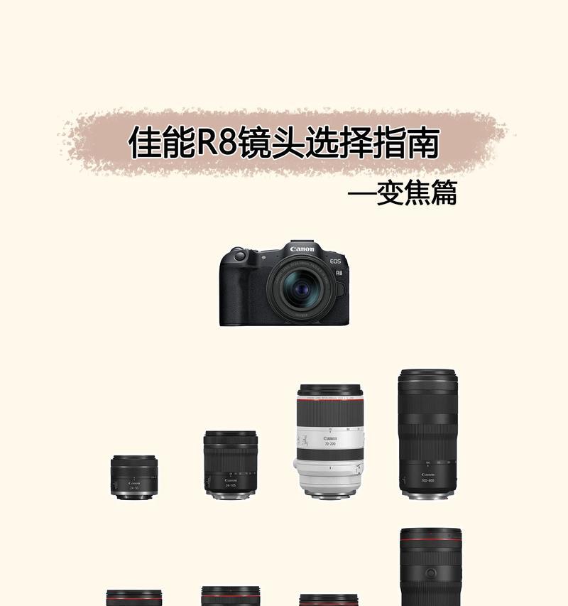 佳能80-200镜头性能如何？