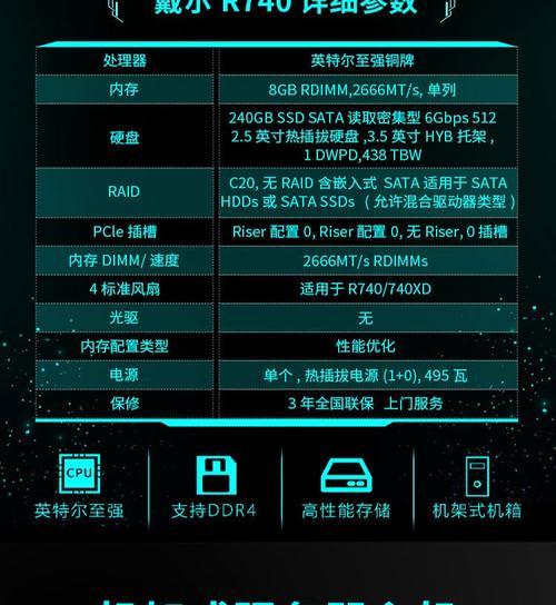 局域网文件服务器主机定义是什么？功能有哪些？