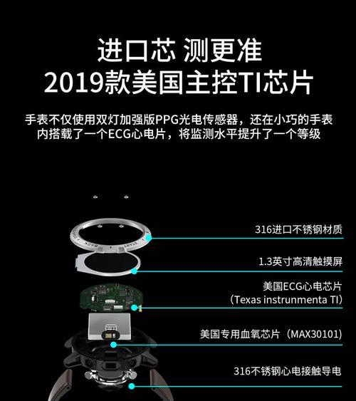 智能手表大屏全屏插卡如何设置？操作步骤详细吗？