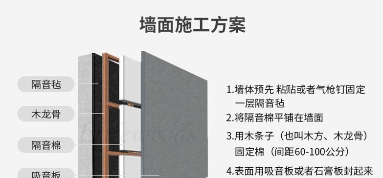 充电器隔音处理方法？隔音处理对充电效果有影响吗？