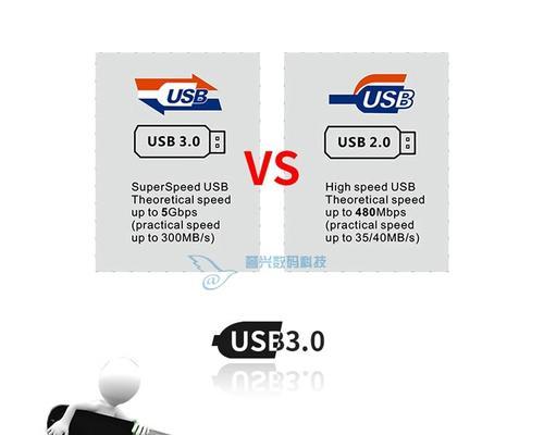 套餐附带的电视机顶盒使用方法是什么？常见问题有哪些？