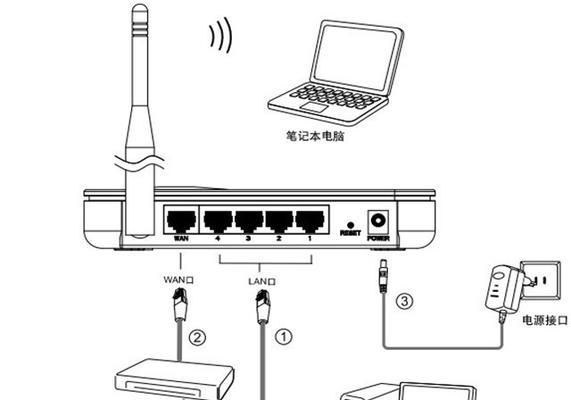 路由器光猫网线接法是什么？如何正确连接？