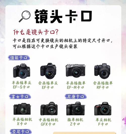 相机镜头卡口表的拆卸方法是什么？拆卸时需要注意什么？