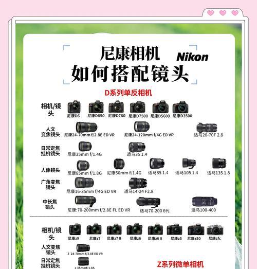 冬季相机镜头起雾如何快速解决？有哪些预防措施？
