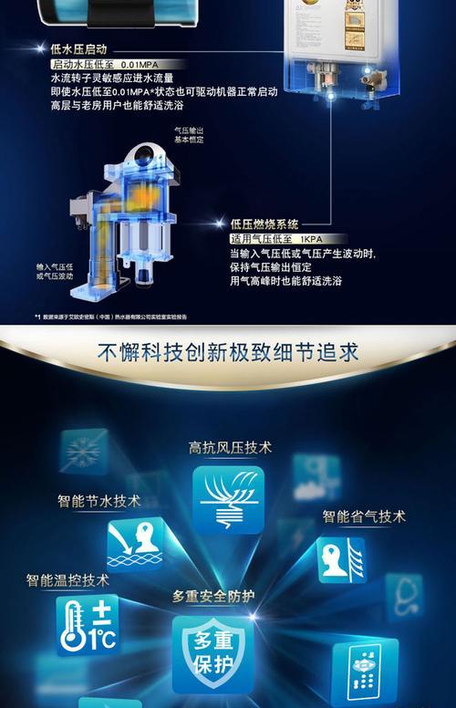史密思热水器报警F2代码代表什么？如何解决？