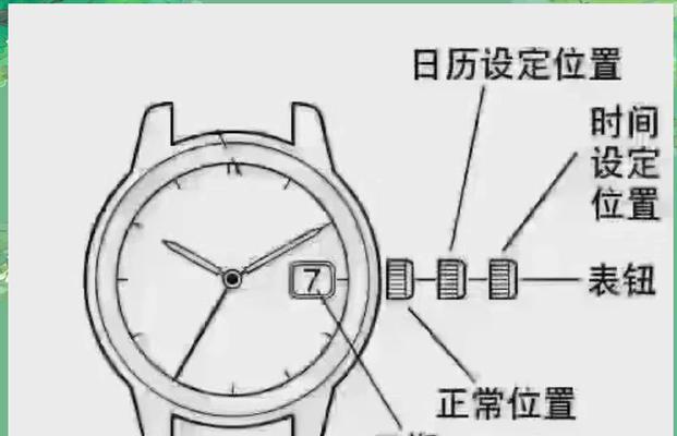 带日历功能的智能手表有哪些？如何选择适合自己的？