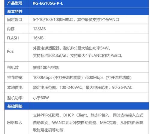 没有调制解调器连接路由器的方法是什么？