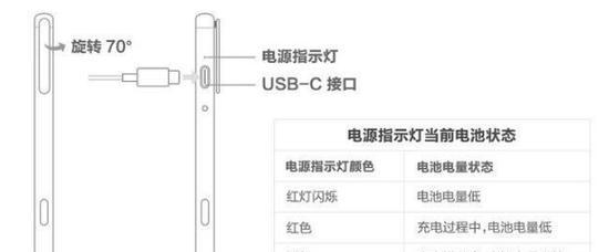 华为电脑的屏幕笔触笔如何使用？使用过程中可能会遇到哪些问题？