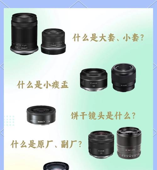 相机兼容哪些镜头？如何查看兼容性信息？