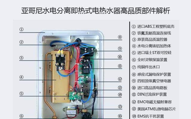 热水器线槽开关操作图解？