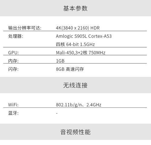 小米机顶盒如何设置超高清模式？调整后画质有提升吗？