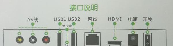 网络机顶盒小屏如何调节？调节后如何使用？