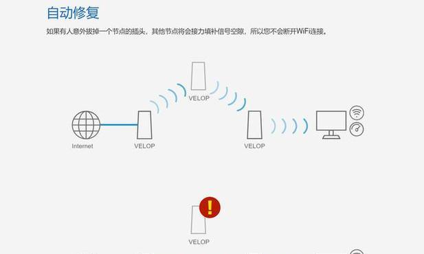 穿透组网的路由器具体名称是什么？如何配置？