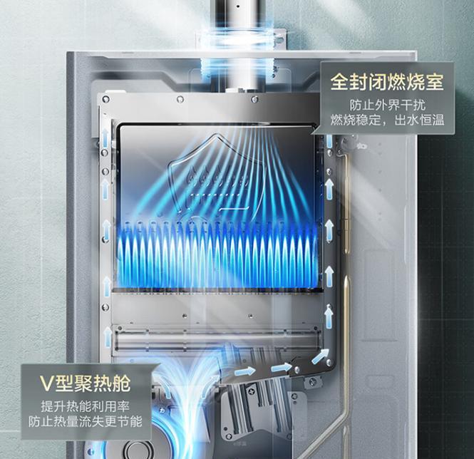 白色热水器13升推荐什么牌子？选择时应考虑哪些因素？