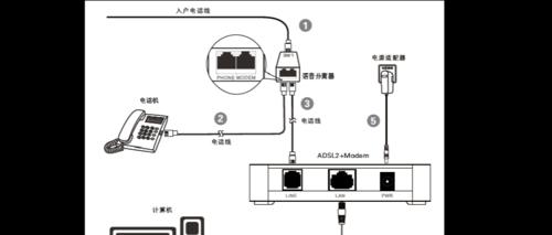宽带调制解调器光纤设置方法是什么？
