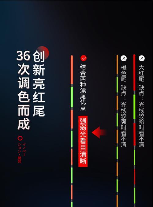 储水热水器浮标的作用是什么？浮标故障如何处理？